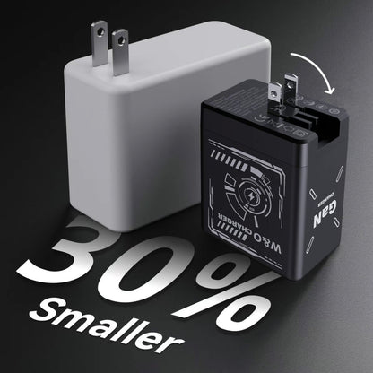 HyperVolt 120W GaN Charger